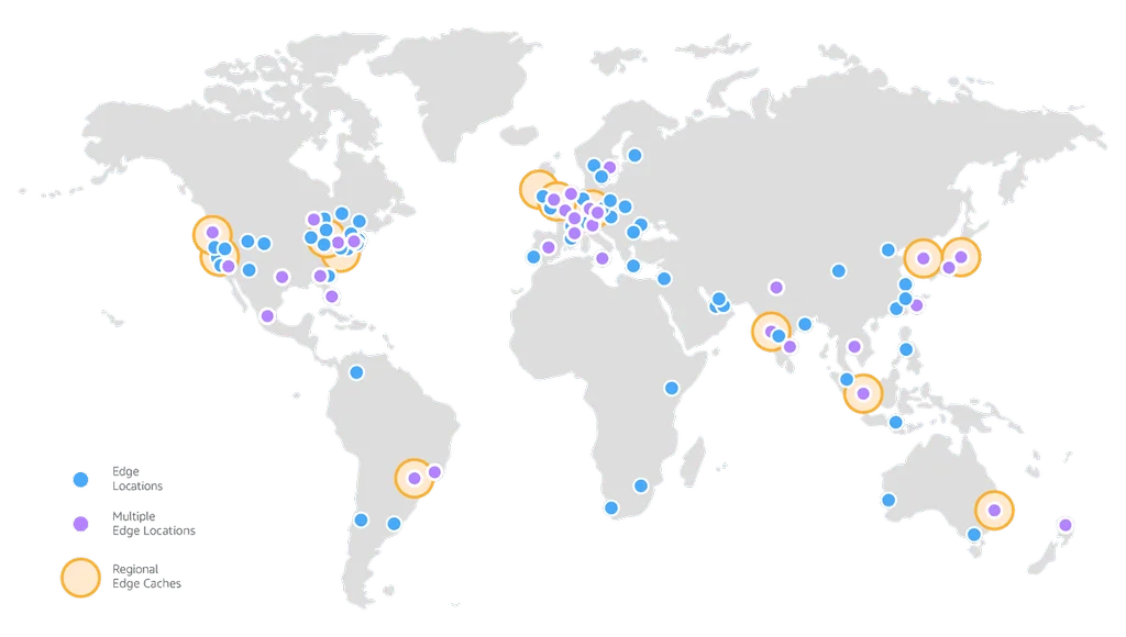 Served from edge locations worldwide